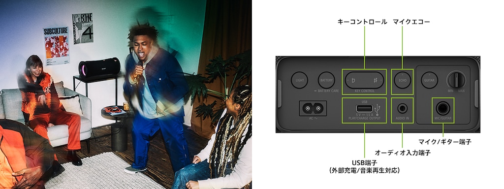 Bluetooth対応ワイヤレススピーカー | ソニー | SRS-ULT70 C Bluetooth対応ワイヤレススピーカー | ソニー | SRS-ULT70 C